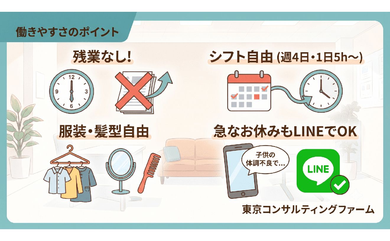 【未経験歓迎】時給1,500円～！週4日・1日5h～OK♪コンサルタントを支えるテレアポスタッフ